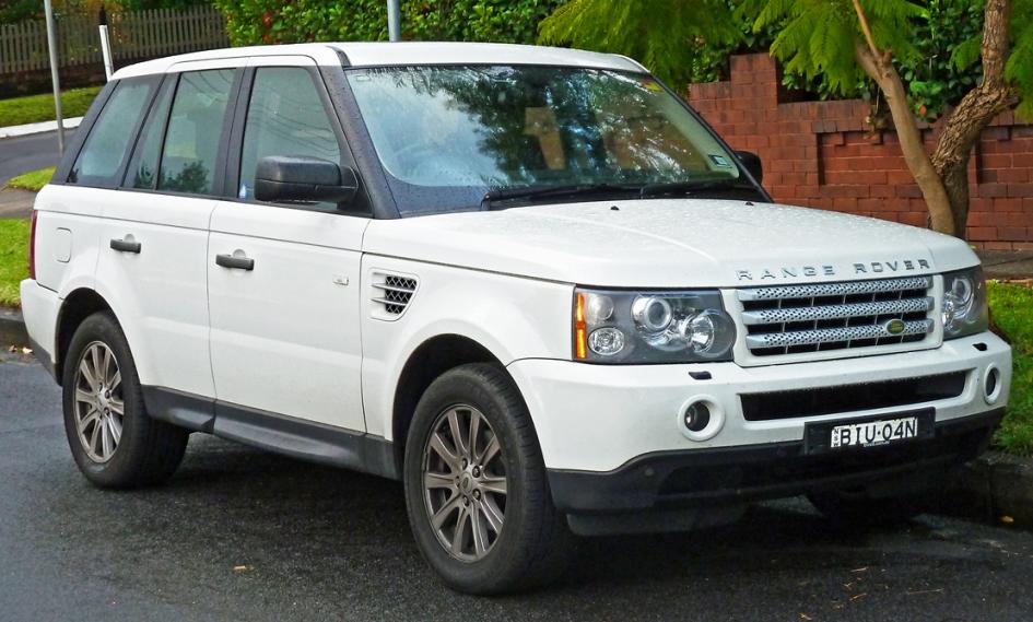 right car type to rent